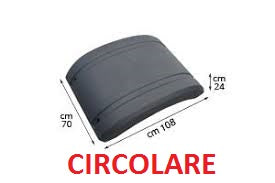 CALOTTE PARAFANGHI POSTERIORI DESTRA=SINISTRA MERCEDES ACTROS MP4 DAL 2012 CIRCOLARE